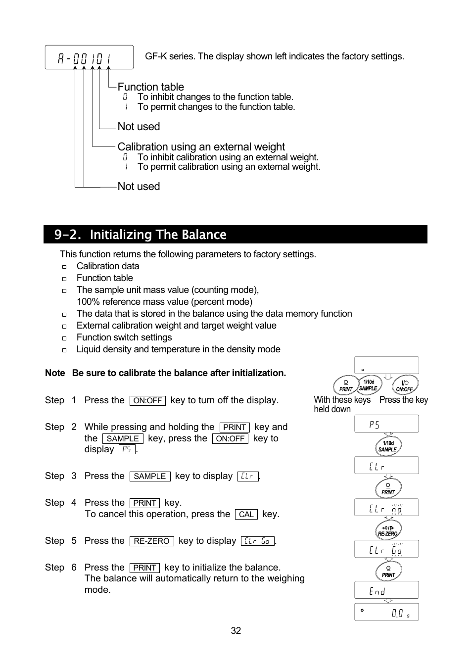 2. initializing the balance | A&D Weighing GF-32K User Manual | Page 34 / 104