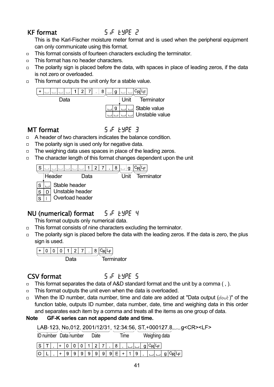 A&D Weighing GF-32K User Manual | Page 43 / 104