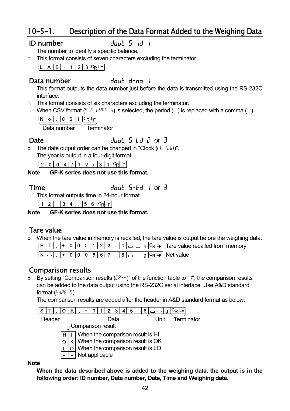 A&D Weighing GF-32K User Manual | Page 44 / 104