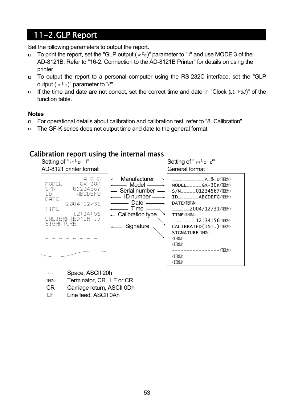 2. glp report, Calibration report using the internal mass | A&D Weighing GF-32K User Manual | Page 55 / 104