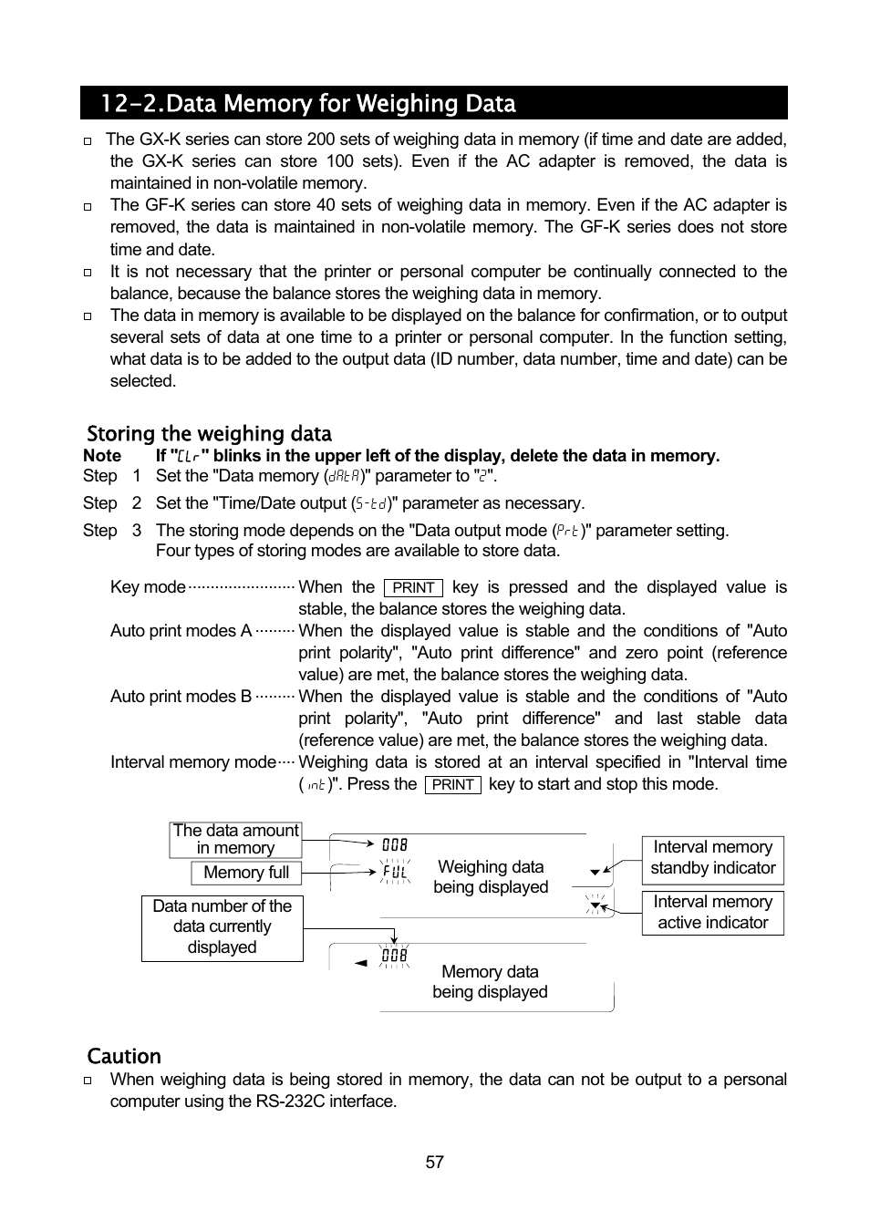A&D Weighing GF-32K User Manual | Page 59 / 104
