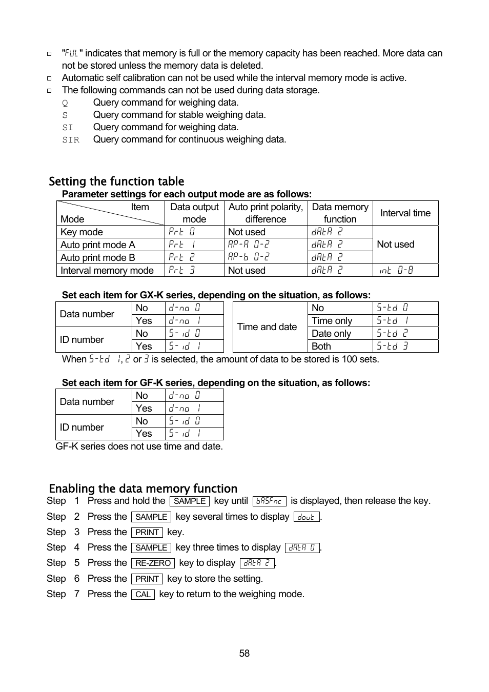 A&D Weighing GF-32K User Manual | Page 60 / 104