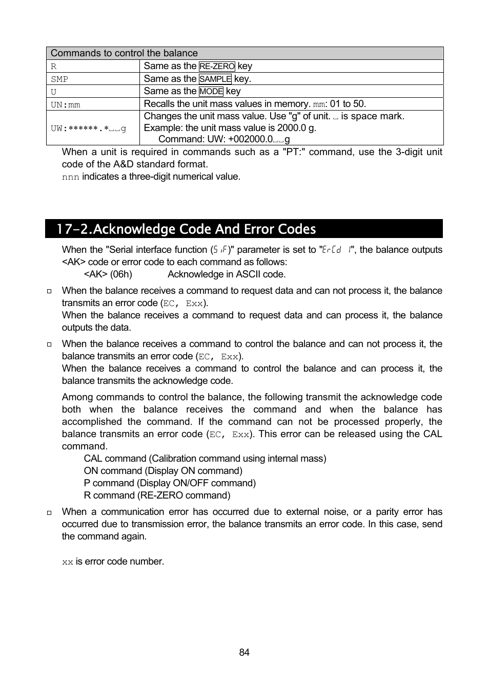 2. acknowledge code and error codes | A&D Weighing GF-32K User Manual | Page 86 / 104