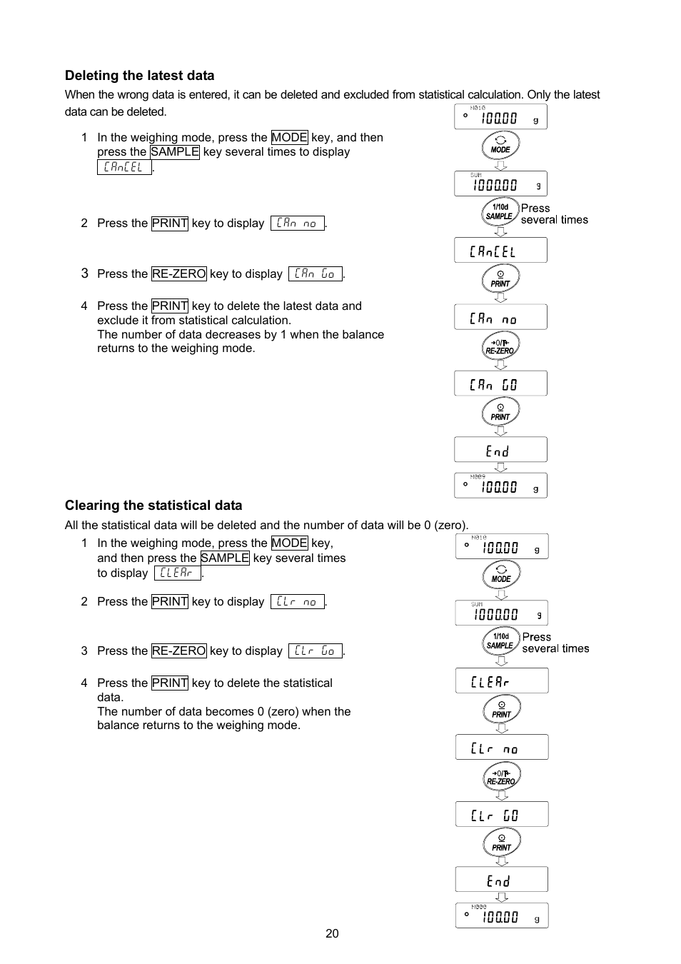 A&D Weighing FX-3000i User Manual | Page 22 / 74