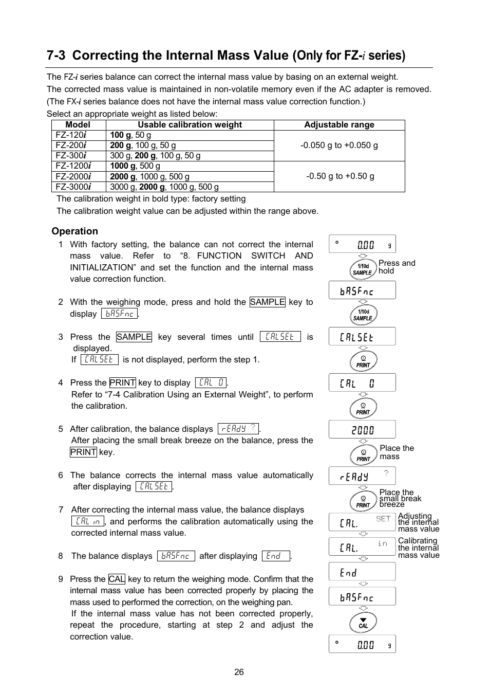 A&D Weighing FX-3000i User Manual | Page 28 / 74