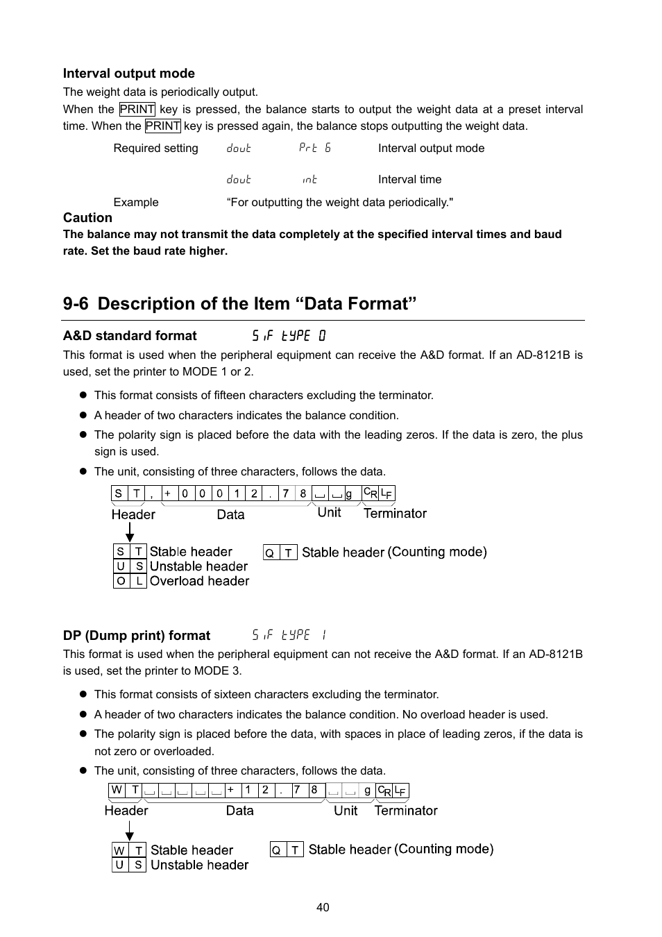 6 description of the item “data format | A&D Weighing FX-3000i User Manual | Page 42 / 74