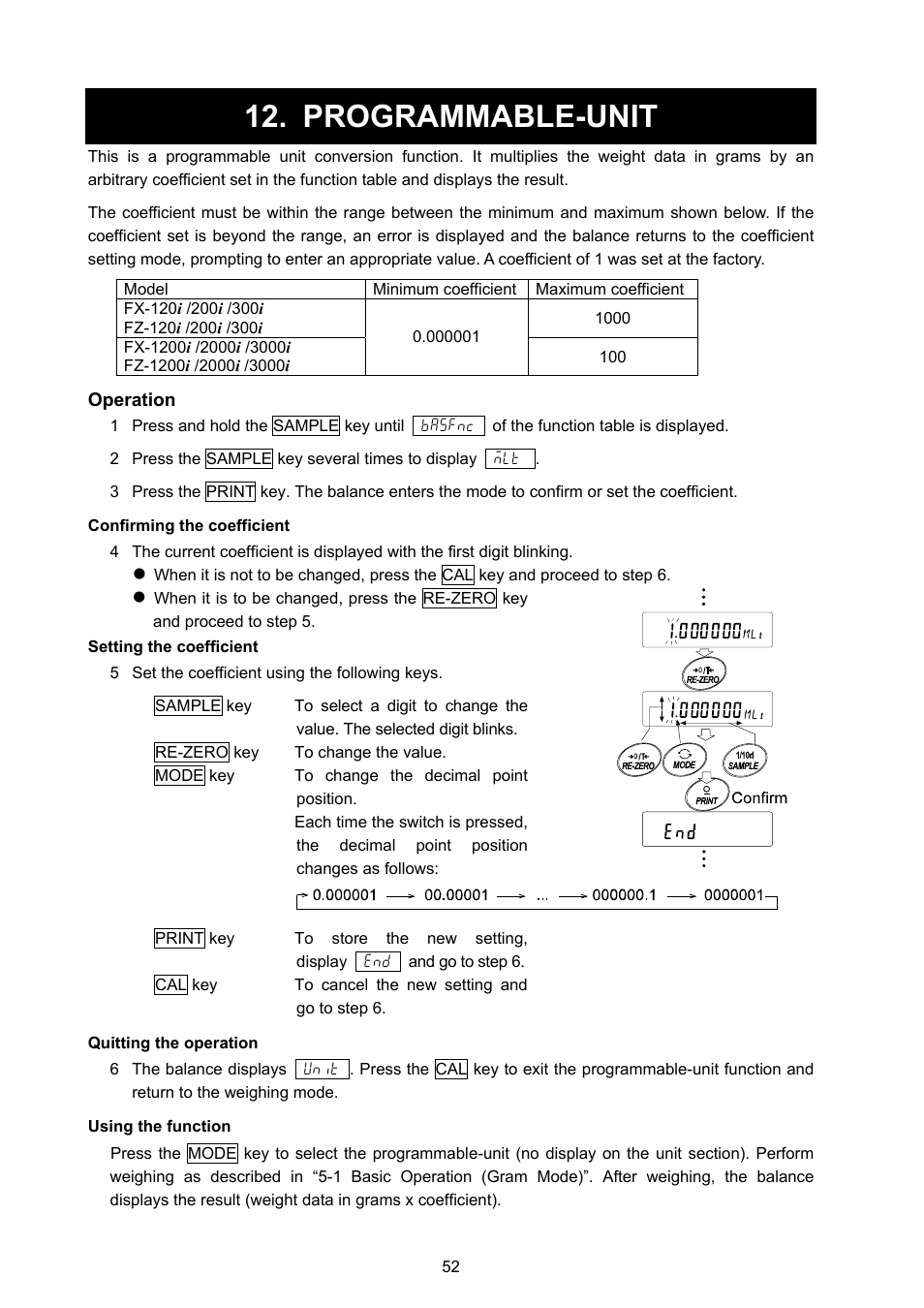 Programmable-unit | A&D Weighing FX-3000i User Manual | Page 54 / 74