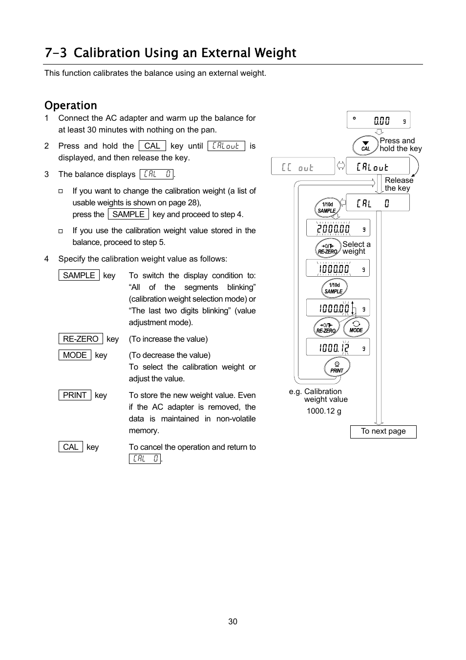 3 calibration using an external weight, Operation | A&D Weighing FX-3000iWP User Manual | Page 32 / 80