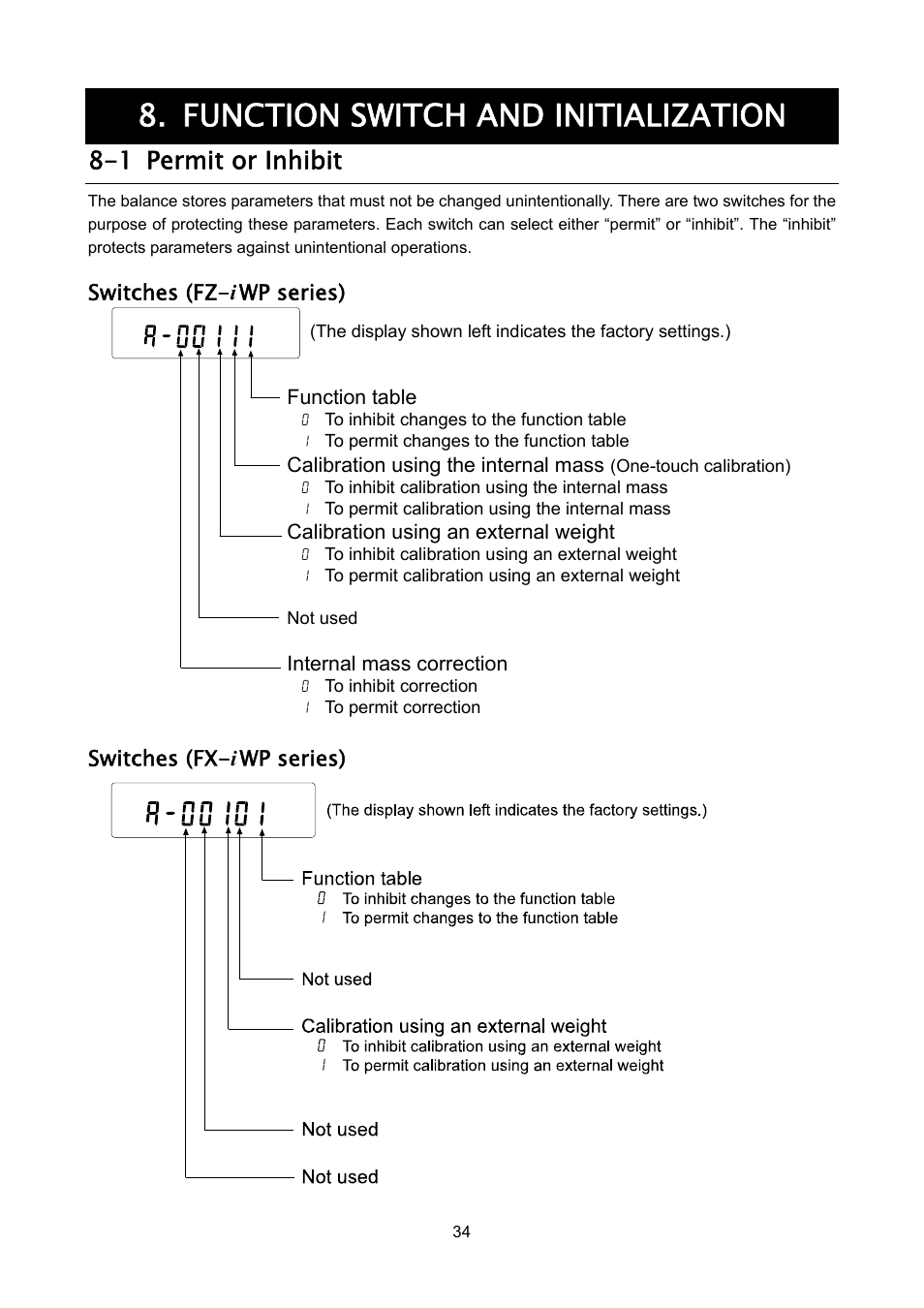 Function switch and initialization, 1 permit or inhibit, Switches (fz- i wp series) | Switches (fx- i wp series) | A&D Weighing FX-3000iWP User Manual | Page 36 / 80