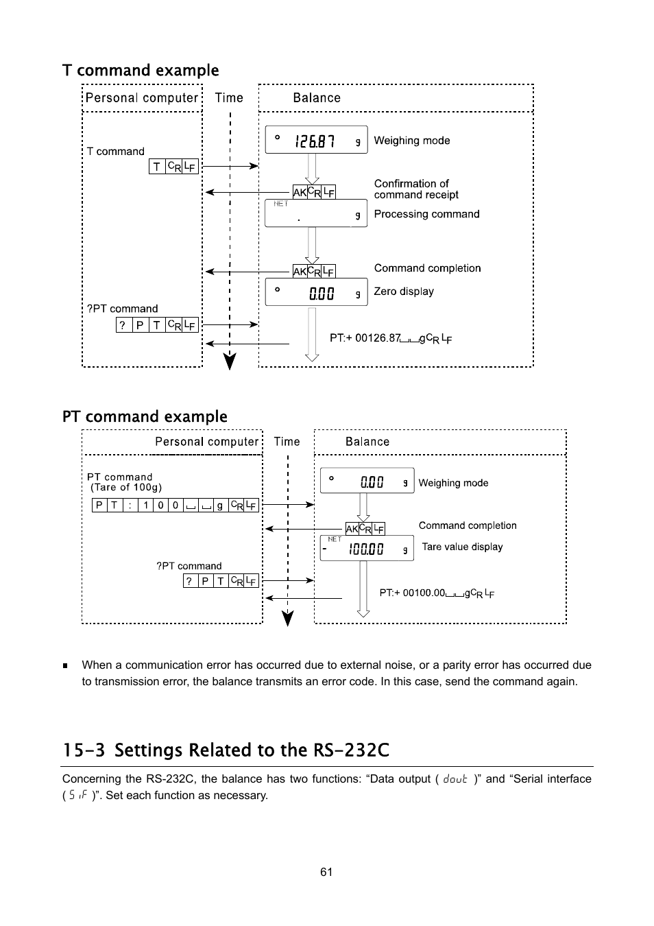 3 settings related to the rs-232c, T command example, Pt command example | A&D Weighing FX-3000iWP User Manual | Page 63 / 80