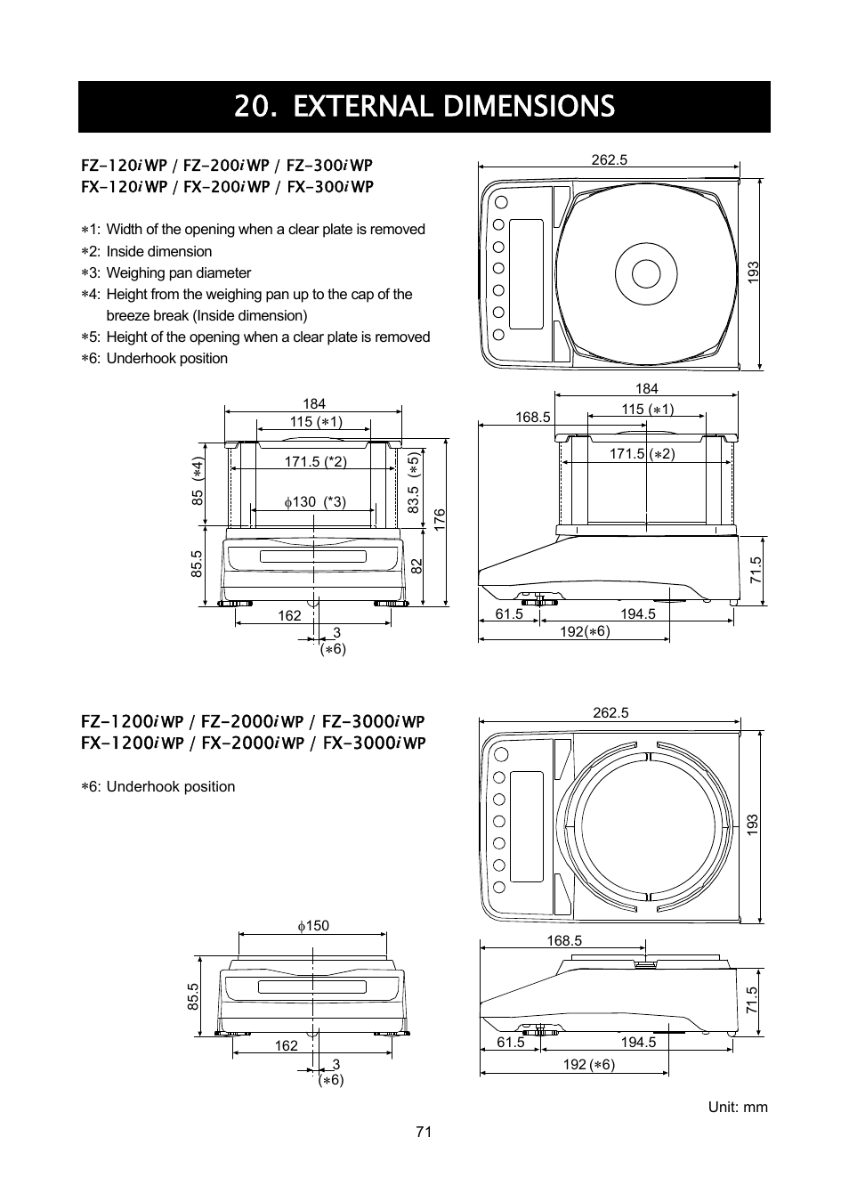 External dimensions | A&D Weighing FX-3000iWP User Manual | Page 73 / 80