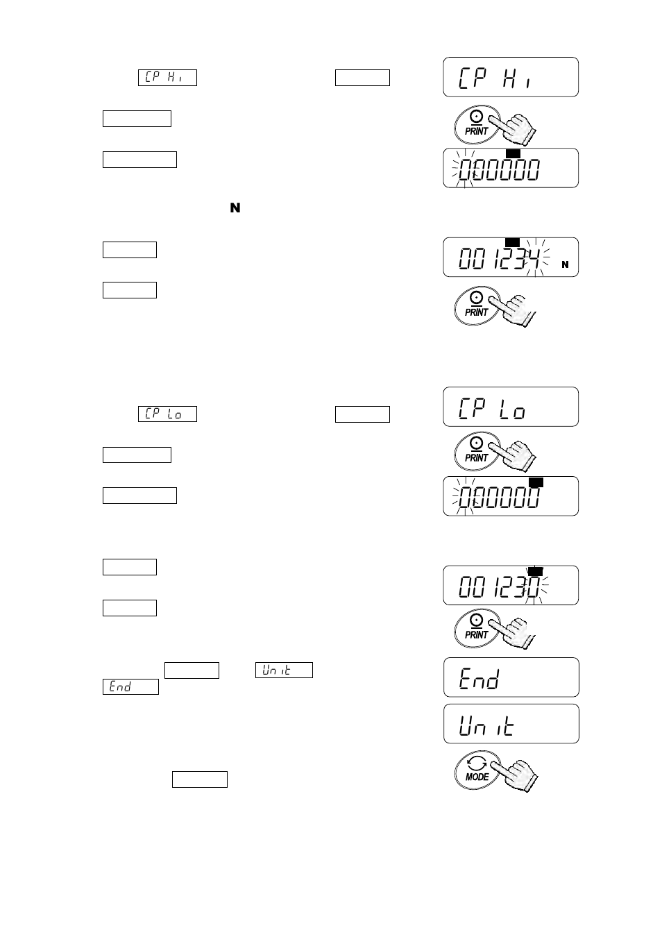 Unit | A&D Weighing EW-12Ki User Manual | Page 15 / 43