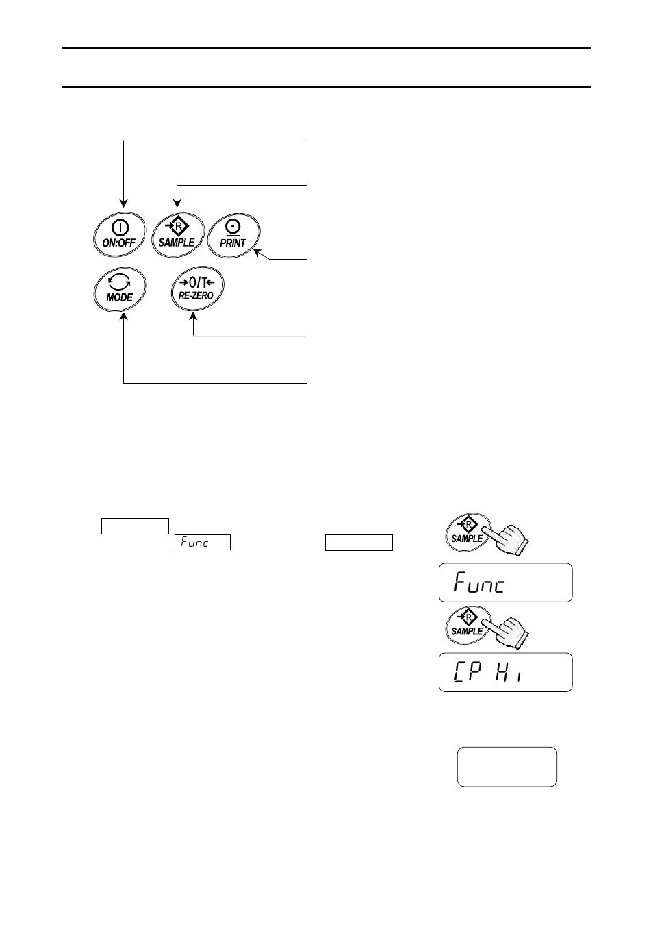 Functions, Func cp hi | A&D Weighing EW-12Ki User Manual | Page 19 / 43