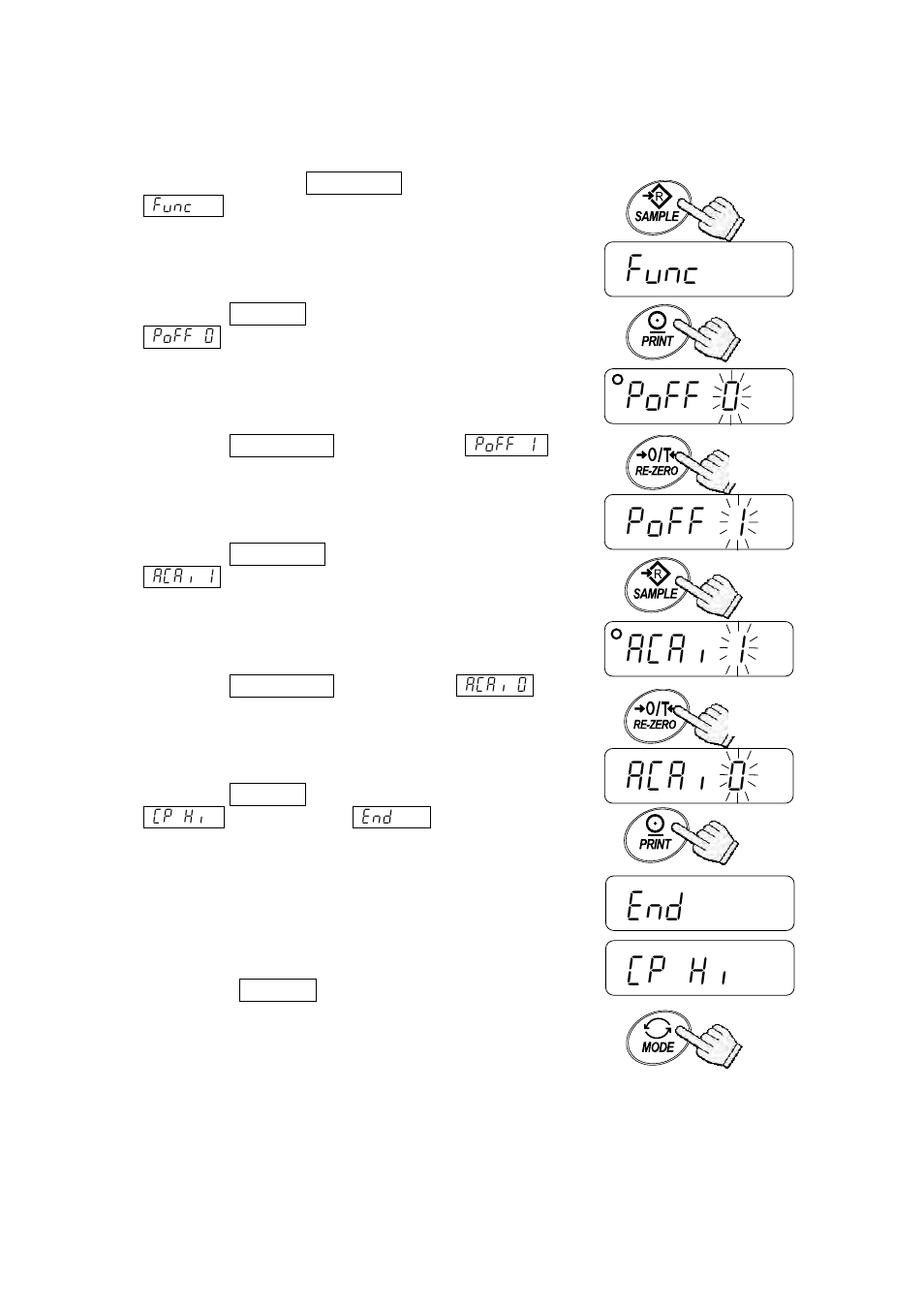 Func poff 0 poff 1 acai 1, Acai 0 end cp hi | A&D Weighing EW-12Ki User Manual | Page 20 / 43