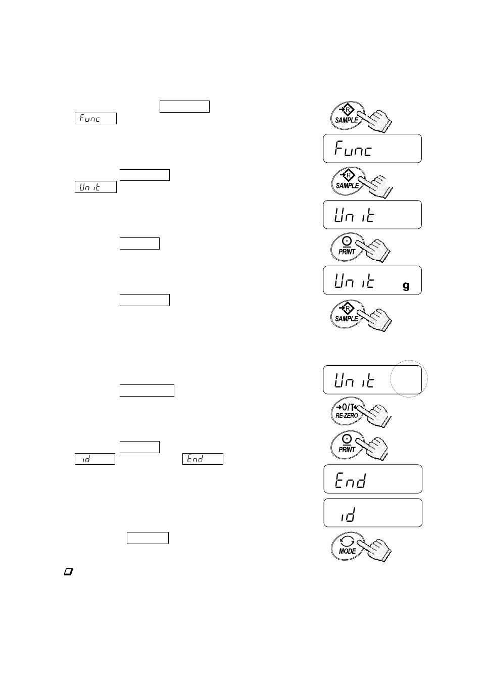 Func unit unit, Unit end id | A&D Weighing EW-12Ki User Manual | Page 21 / 43