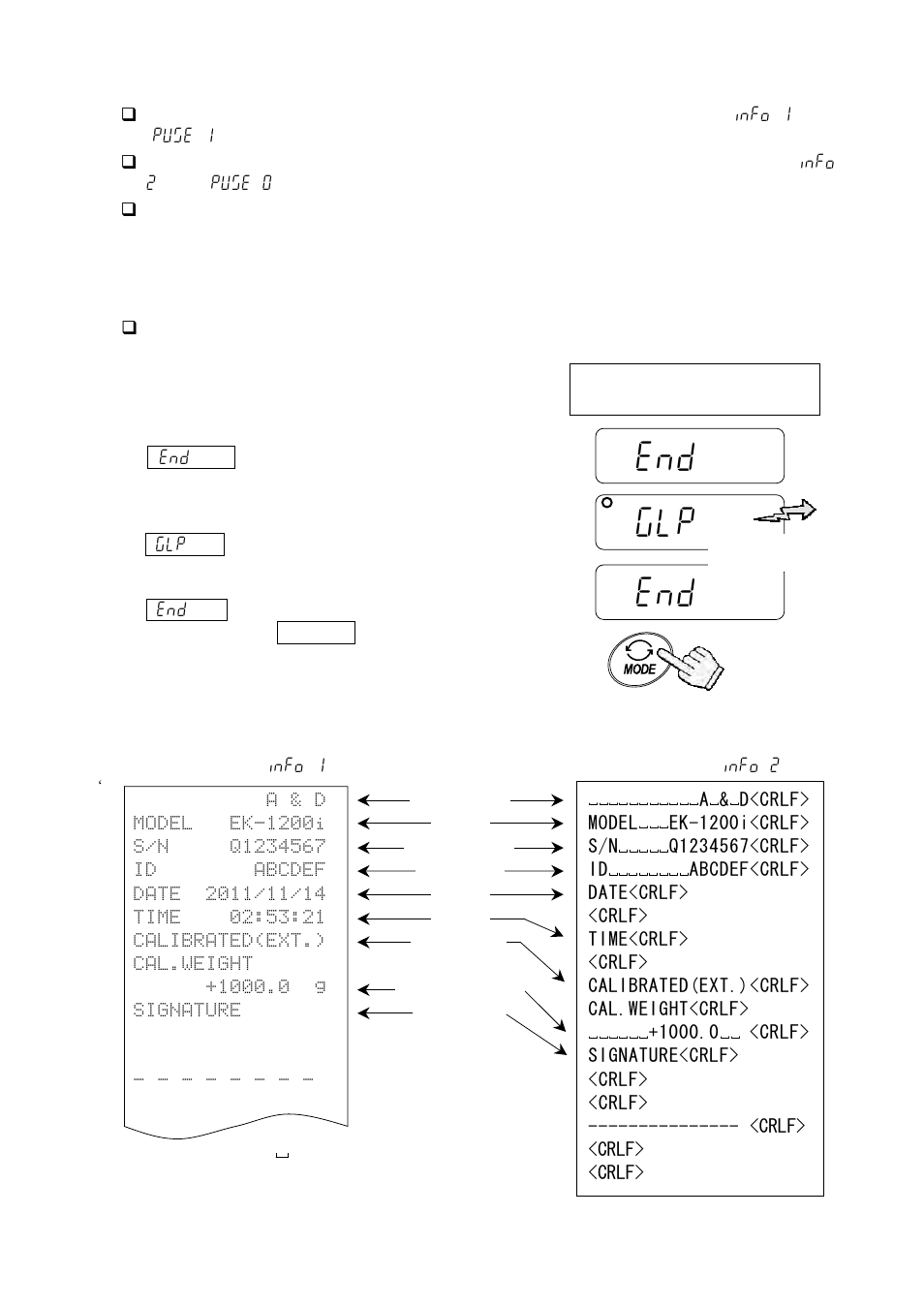 End glp, 2. glp report | A&D Weighing EW-12Ki User Manual | Page 28 / 43