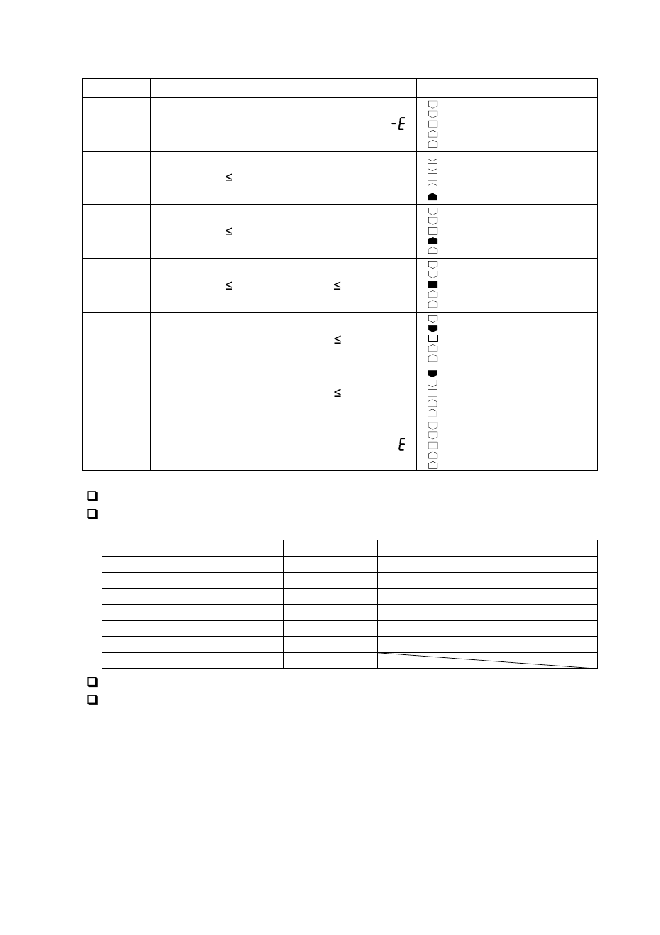 A&D Weighing SJ-30KWP User Manual | Page 15 / 32