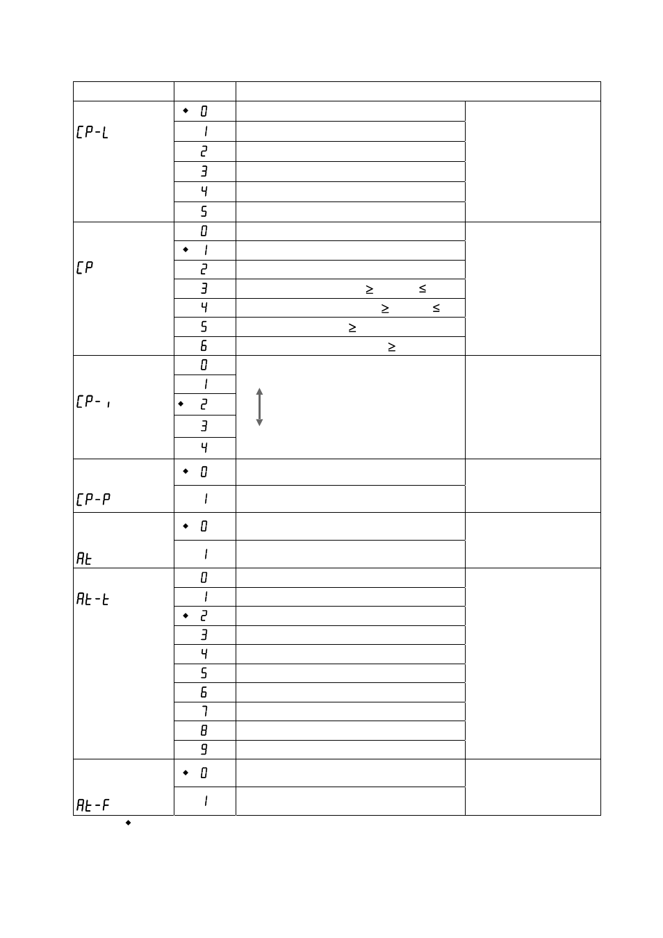 A&D Weighing SJ-30KWP User Manual | Page 25 / 32