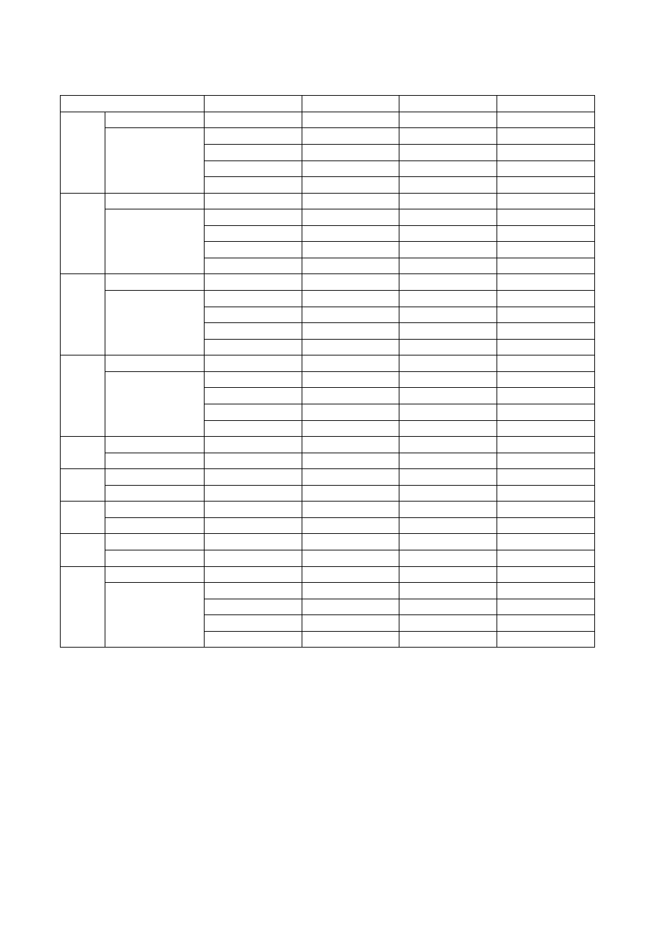 A&D Weighing SJ-30KWP User Manual | Page 28 / 32