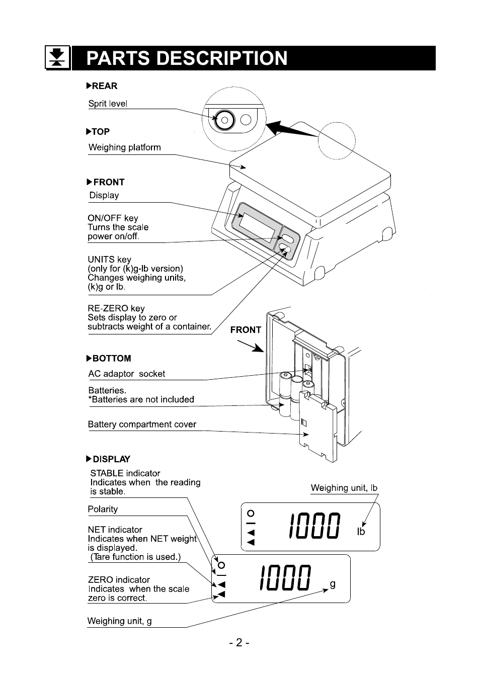 Parts description | A&D Weighing SK-30K User Manual | Page 3 / 10