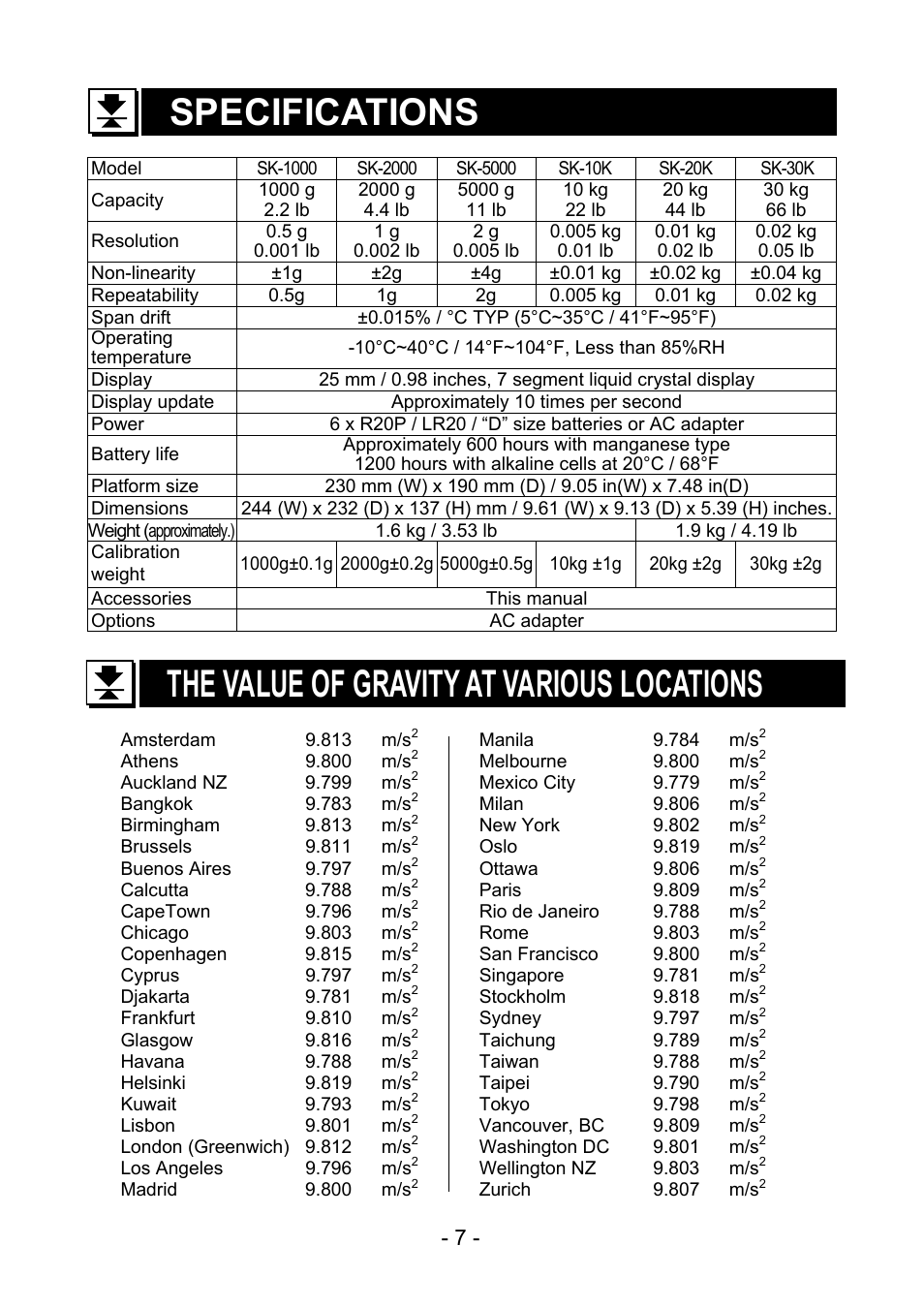 Specifications, The value of gravity at various locations | A&D Weighing SK-30K User Manual | Page 8 / 10