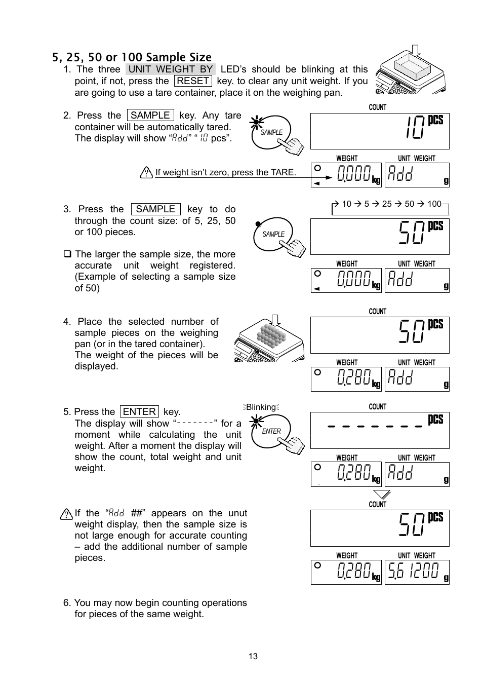 Add 000 | A&D Weighing HC-3Ki User Manual | Page 15 / 60