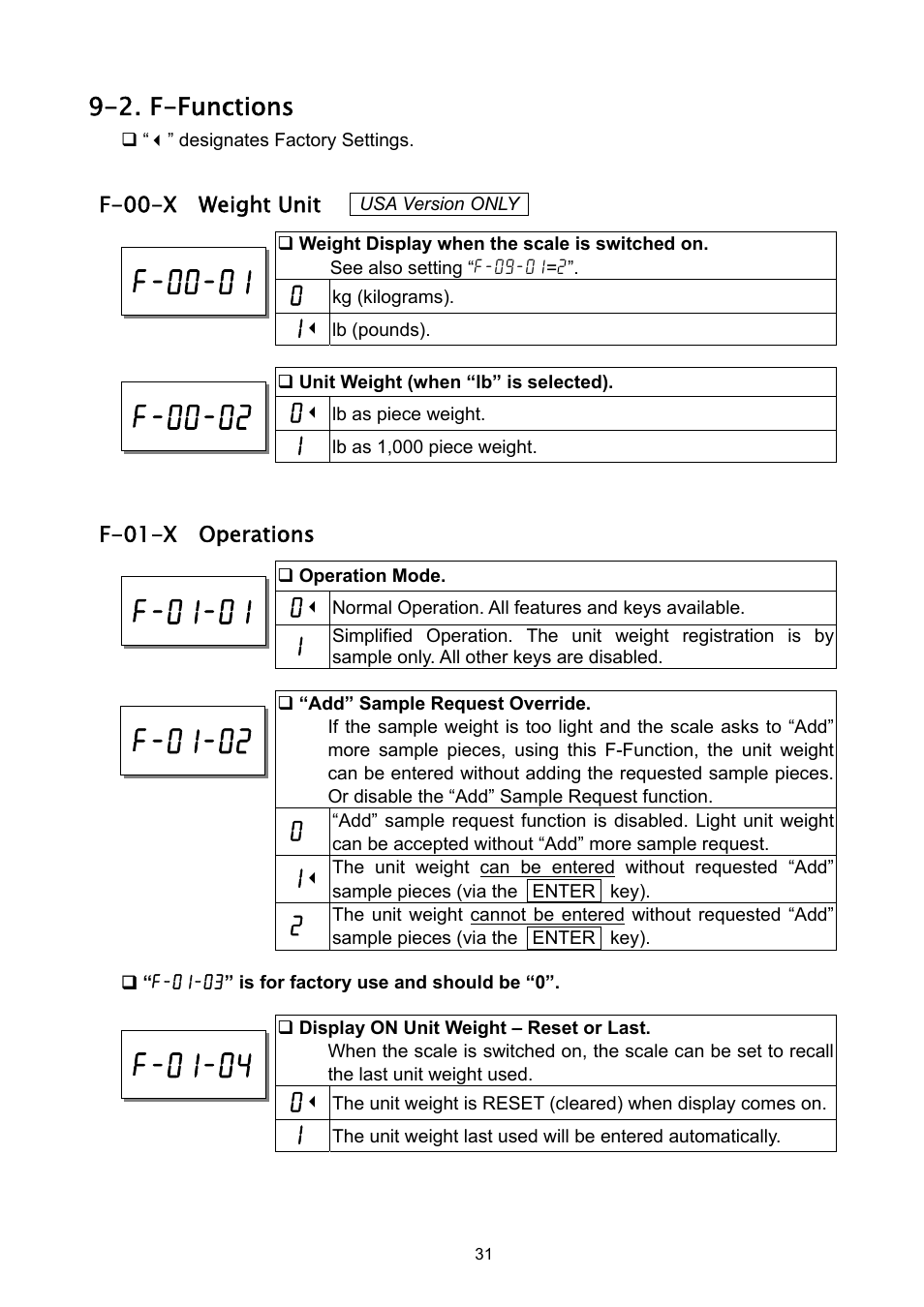 F-00-02, 2. f-functions | A&D Weighing HC-3Ki User Manual | Page 33 / 60