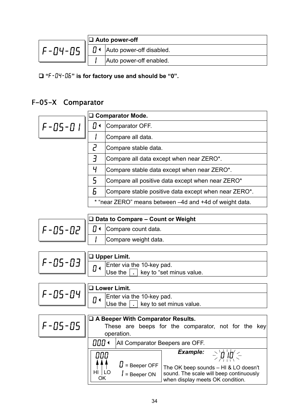 A&D Weighing HC-3Ki User Manual | Page 36 / 60