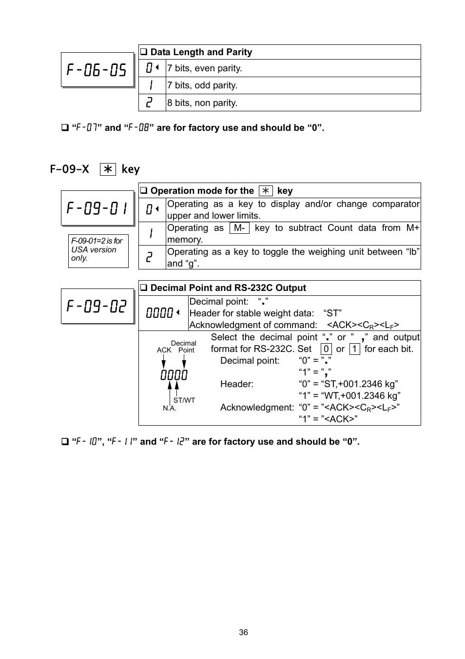 F-09-02 | A&D Weighing HC-3Ki User Manual | Page 38 / 60