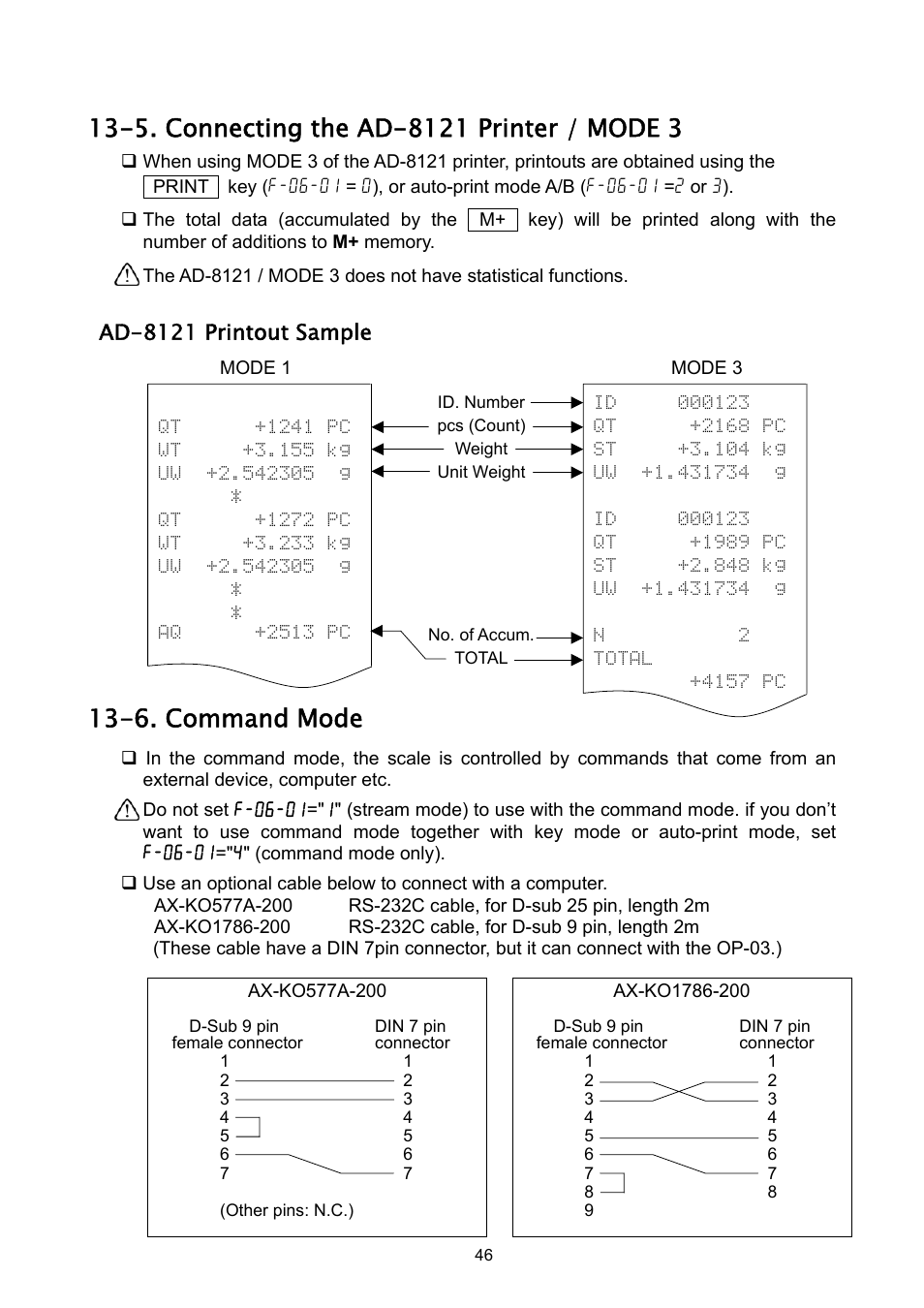 6. command mode, Ad-8121 printout sample | A&D Weighing HC-3Ki User Manual | Page 48 / 60