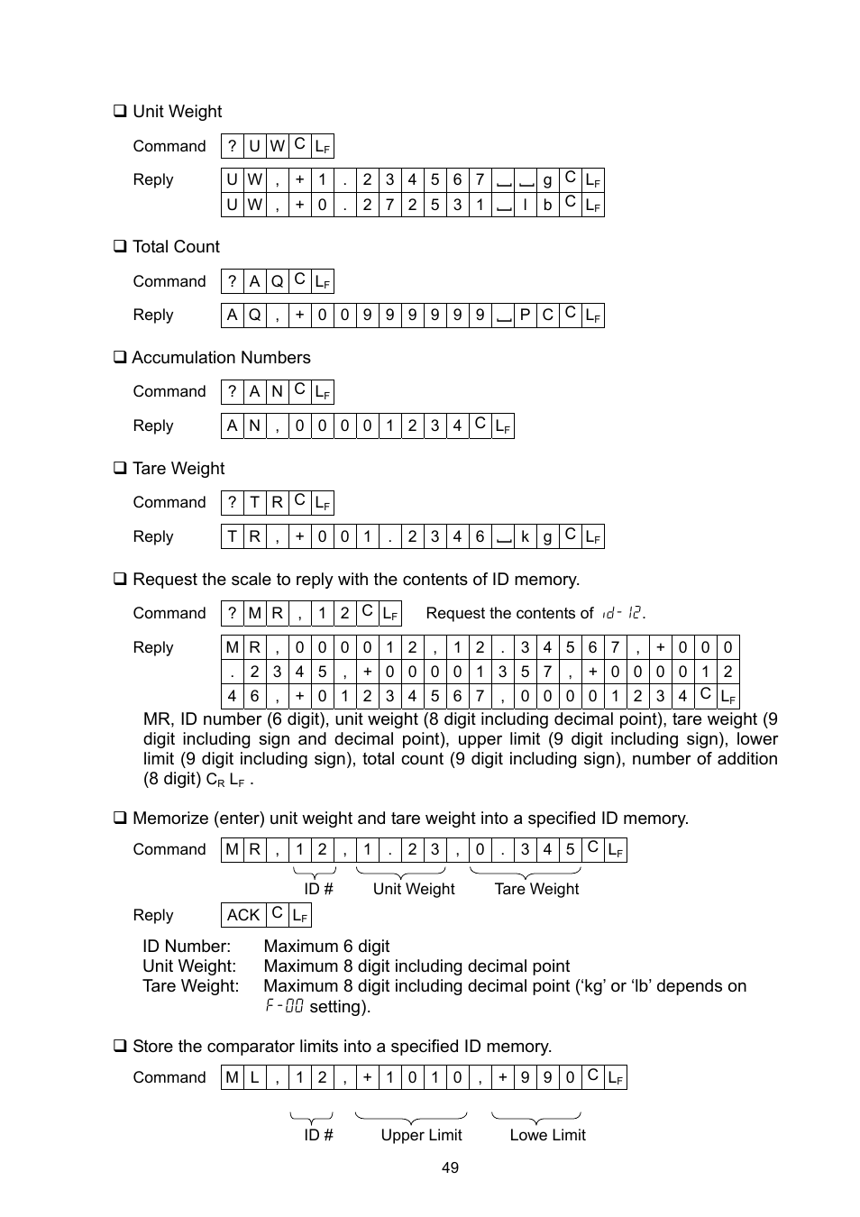 A&D Weighing HC-3Ki User Manual | Page 51 / 60