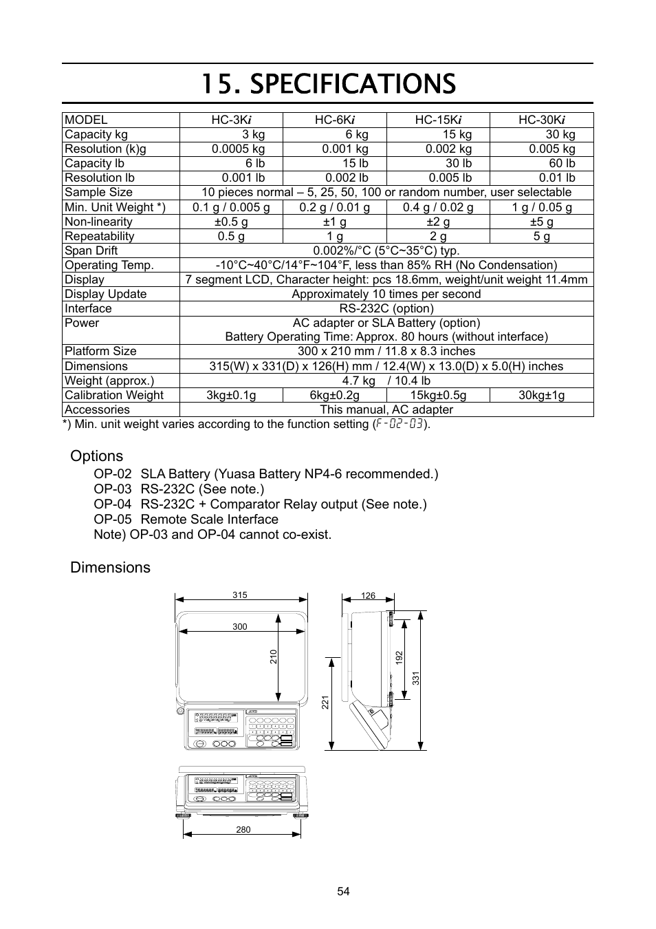 Specifications, Options, Dimensions | A&D Weighing HC-3Ki User Manual | Page 56 / 60