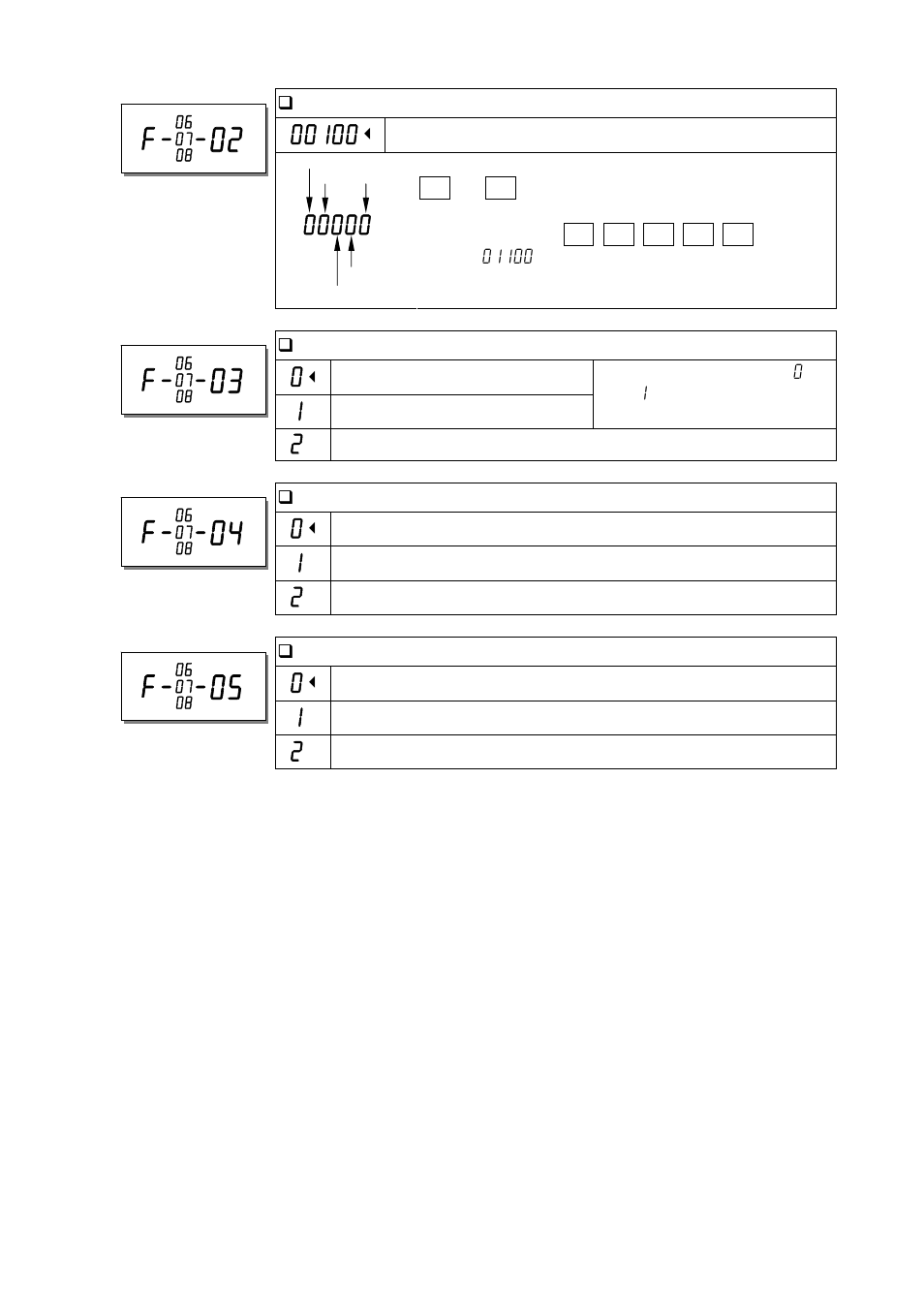 F- x-02, F- x-03, F- x-04 | F- x-05 | A&D Weighing FC-500Si User Manual | Page 43 / 86