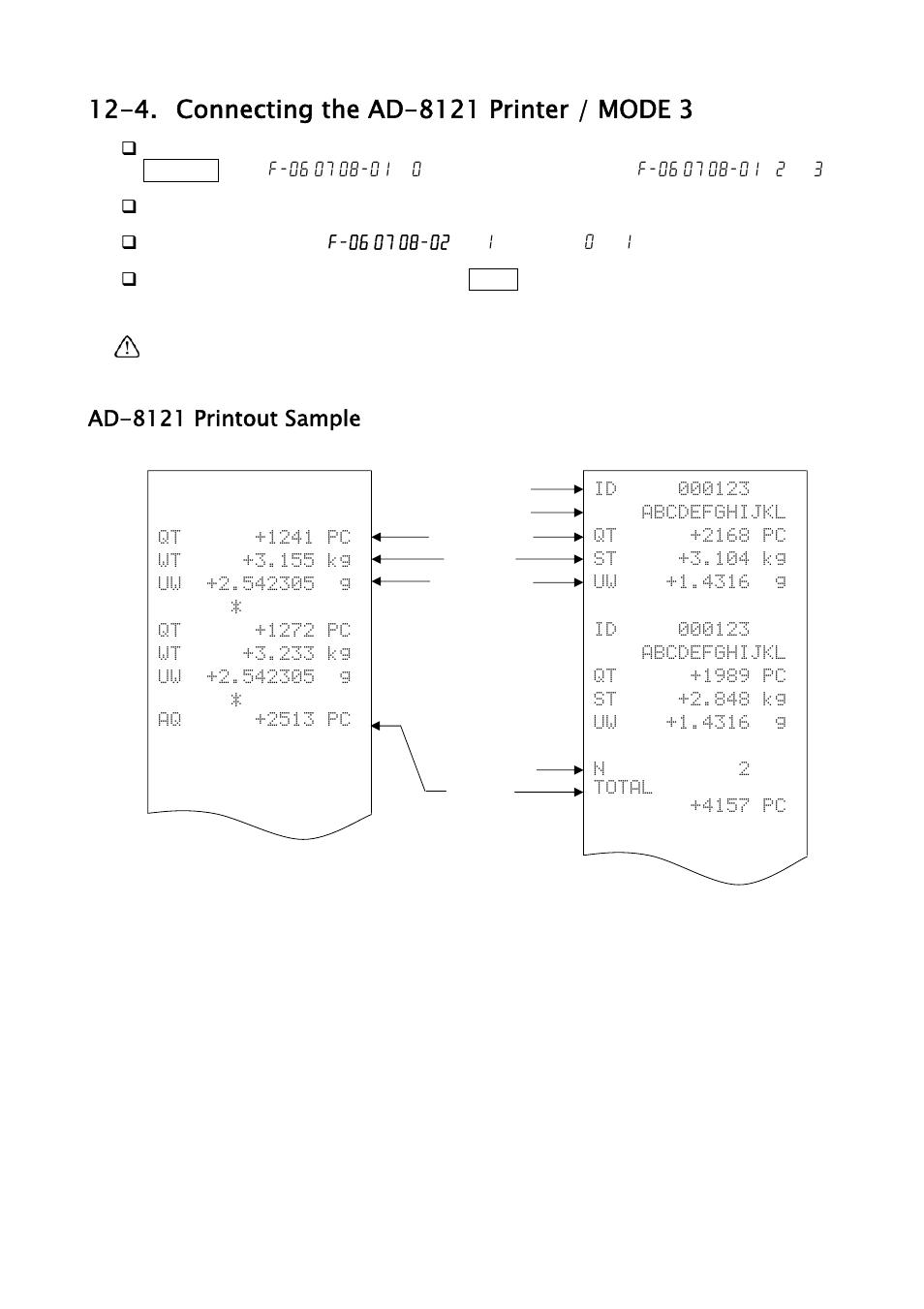 Ad-8121 printout sample | A&D Weighing FC-500Si User Manual | Page 51 / 86