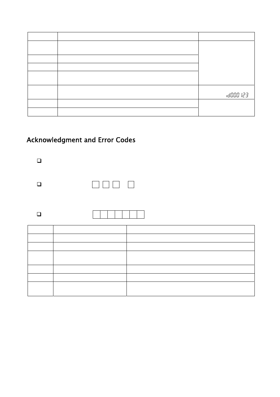 Acknowledgment and error codes | A&D Weighing FC-500Si User Manual | Page 53 / 86