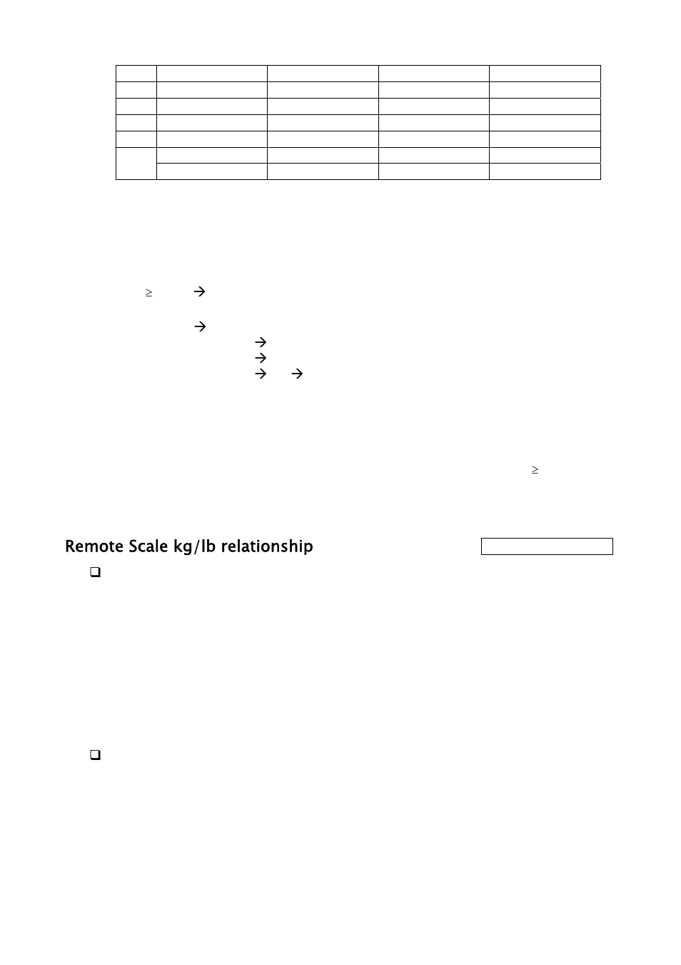 Remote scale kg/lb relationship | A&D Weighing FC-500Si User Manual | Page 73 / 86