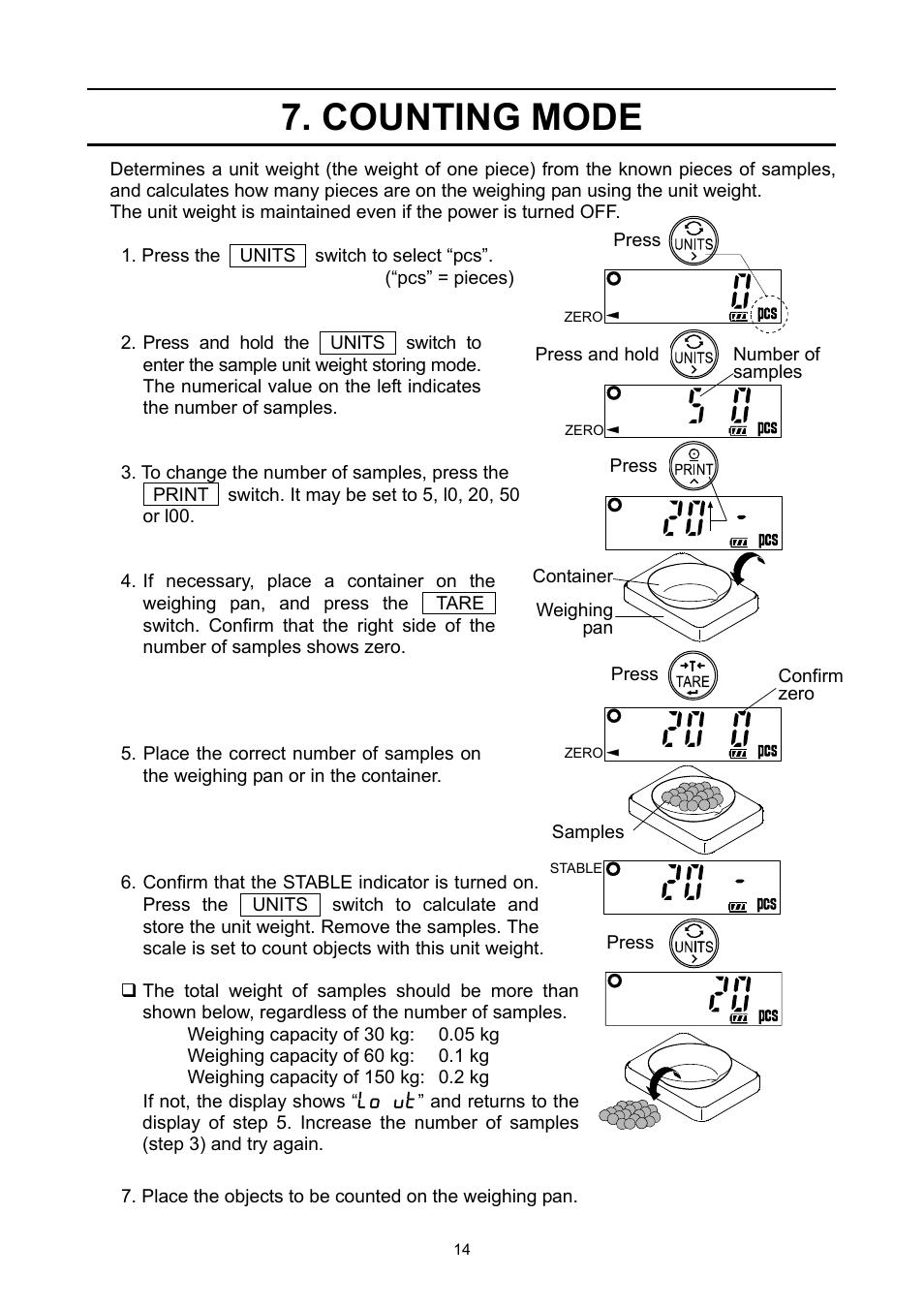 Counting mode | A&D Weighing SE-150KAL User Manual | Page 16 / 29