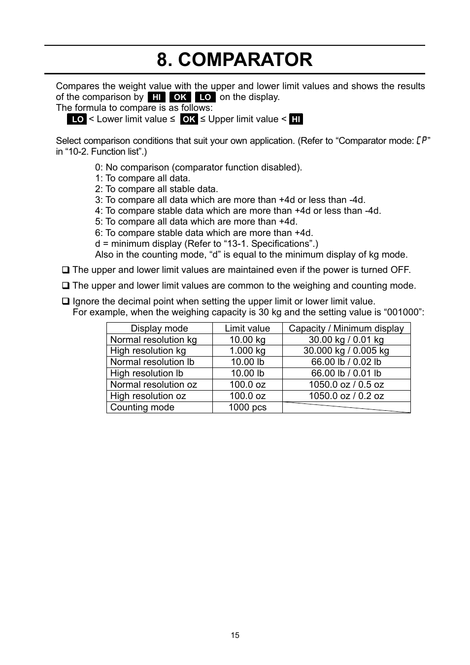 Comparator | A&D Weighing SE-150KAL User Manual | Page 17 / 29