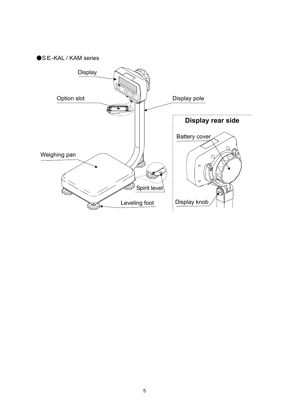 Display rear side | A&D Weighing SE-150KAL User Manual | Page 7 / 29