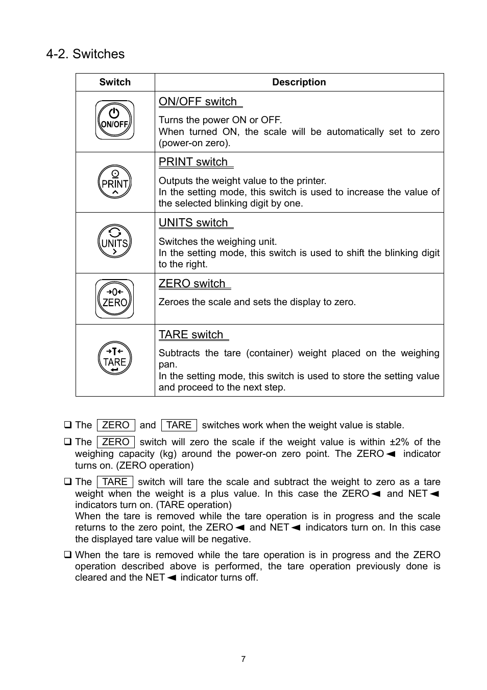 2. switches | A&D Weighing SE-150KAL User Manual | Page 9 / 29