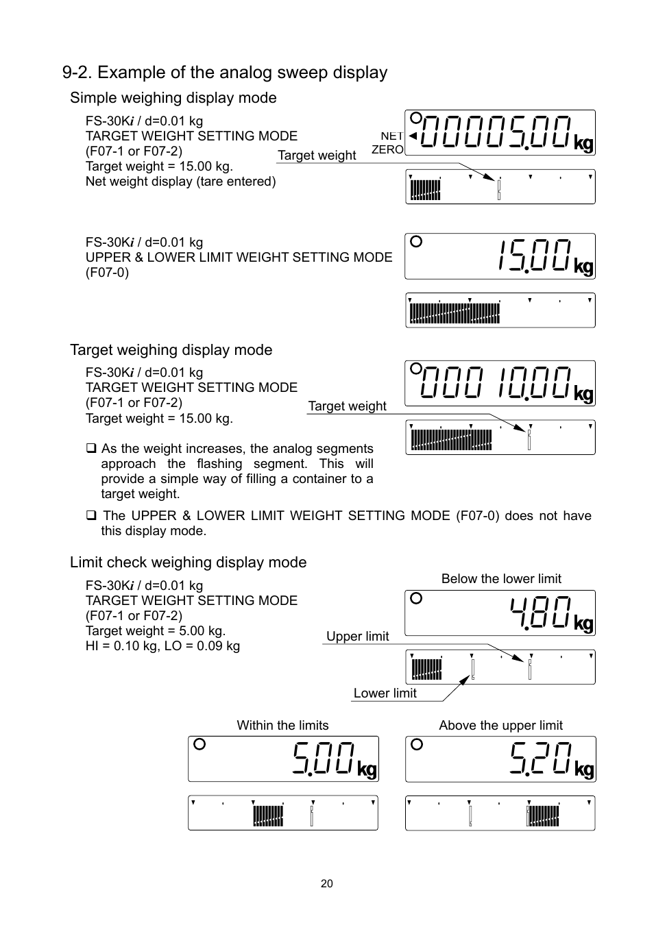 A&D Weighing FS-30Ki User Manual | Page 22 / 36