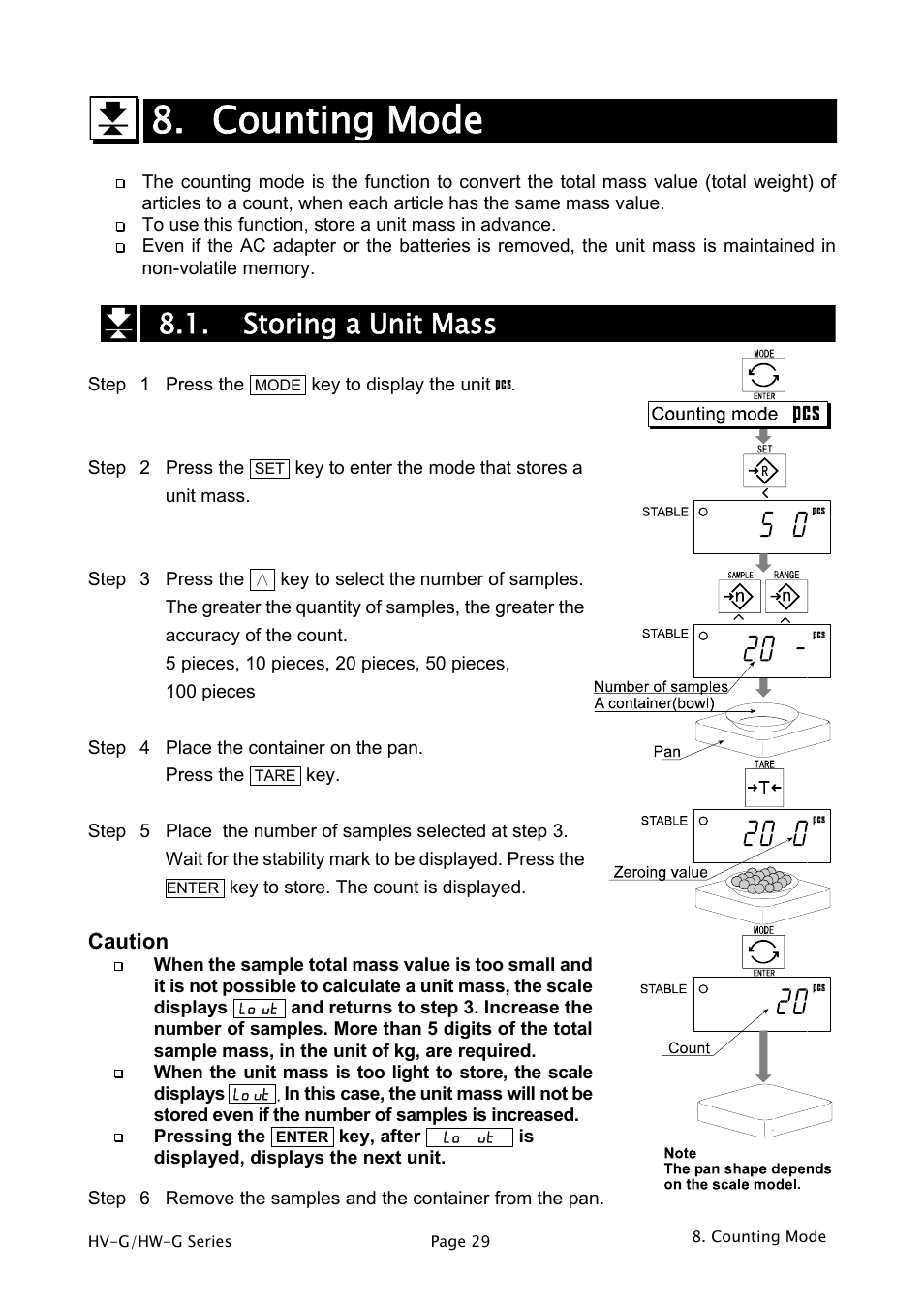 Counting mode, Storing a unit mass, Caution | A&D Weighing HW-1200KGV3 User Manual | Page 31 / 86