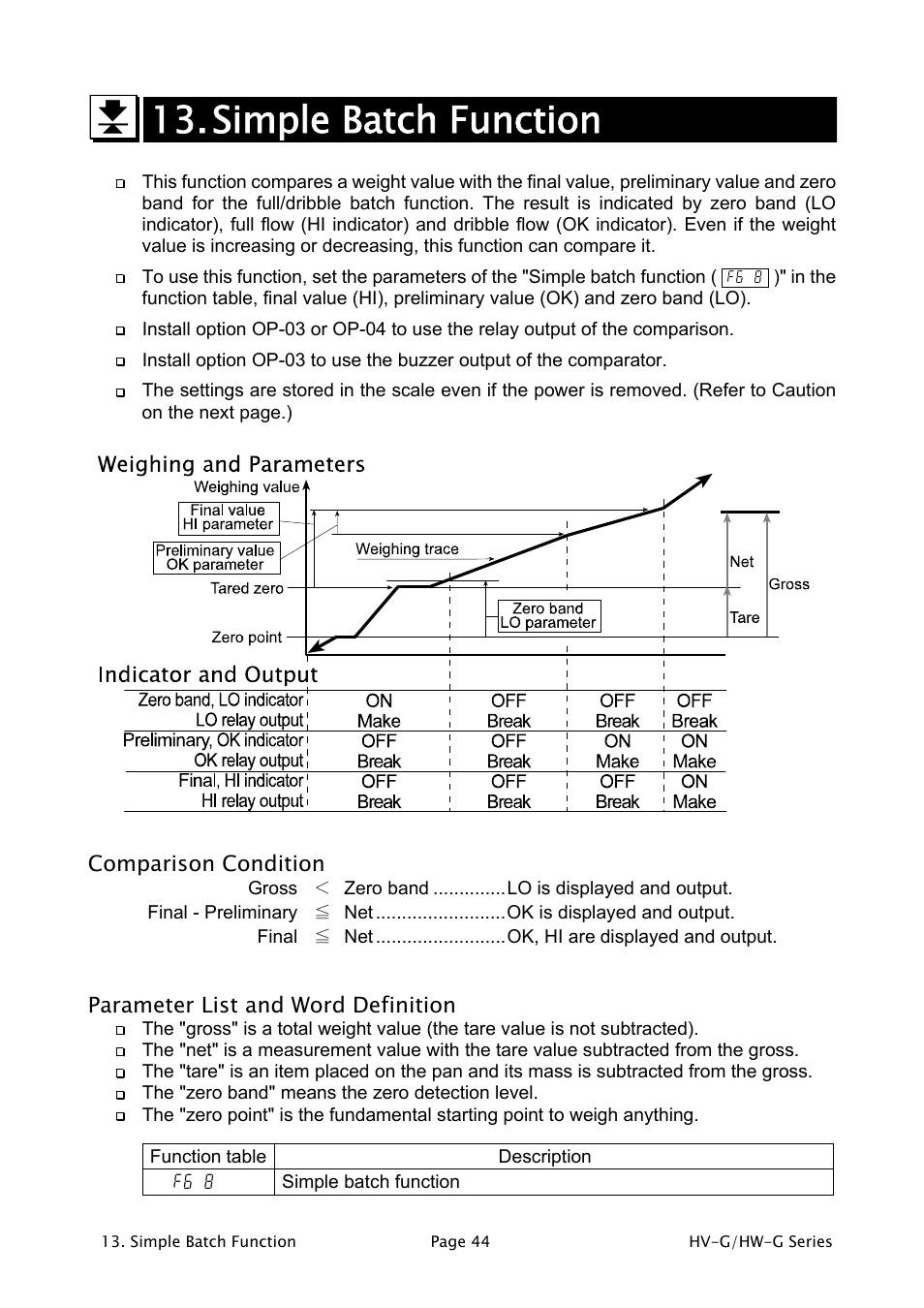 Simple batch function | A&D Weighing HW-1200KGV3 User Manual | Page 46 / 86