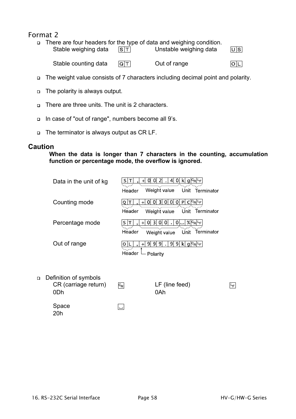 A&D Weighing HW-1200KGV3 User Manual | Page 60 / 86