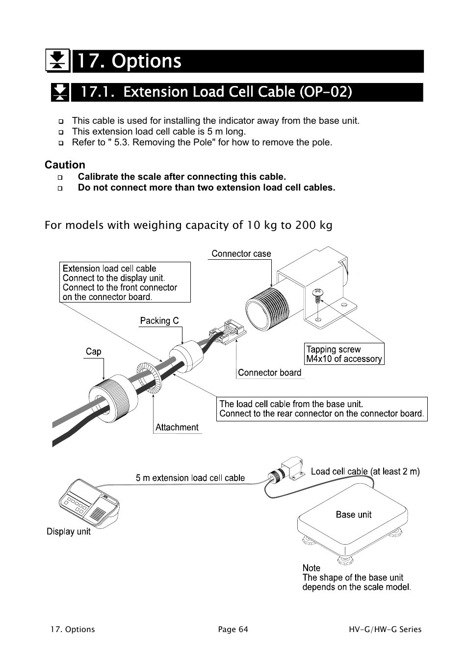 Options, Extension load cell cable (op-02) | A&D Weighing HW-1200KGV3 User Manual | Page 66 / 86