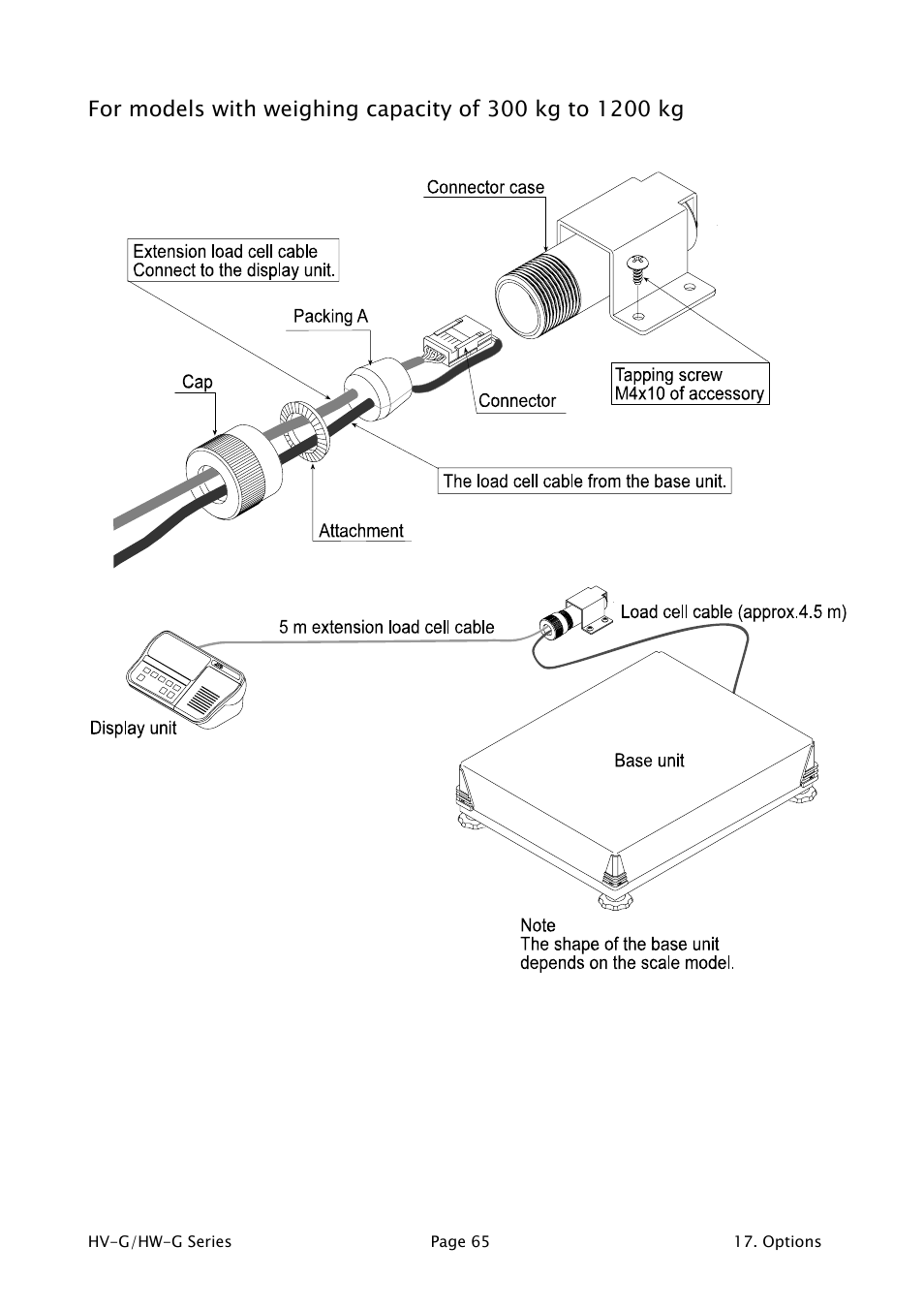 A&D Weighing HW-1200KGV3 User Manual | Page 67 / 86