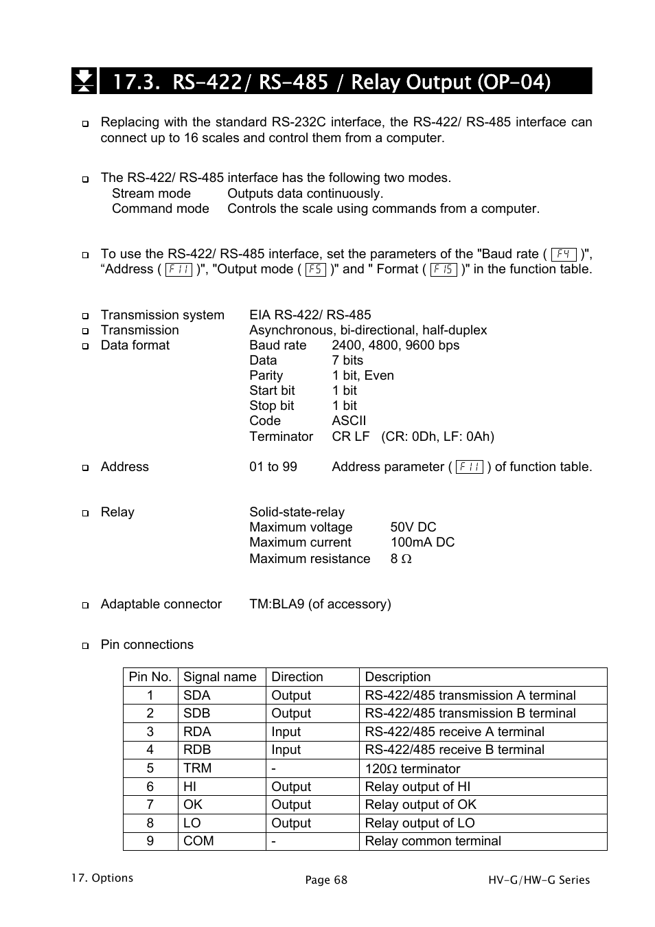 A&D Weighing HW-1200KGV3 User Manual | Page 70 / 86