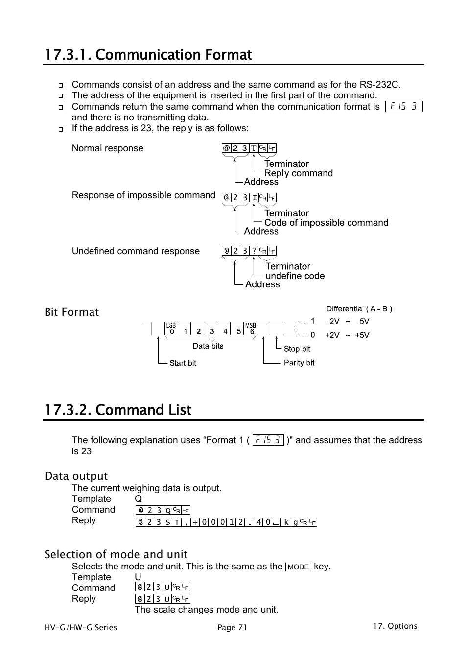 Communication format, Command list | A&D Weighing HW-1200KGV3 User Manual | Page 73 / 86