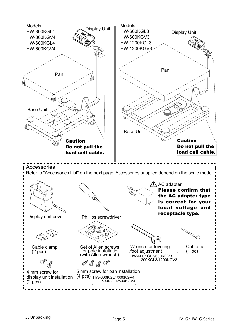 A&D Weighing HW-1200KGV3 User Manual | Page 8 / 86