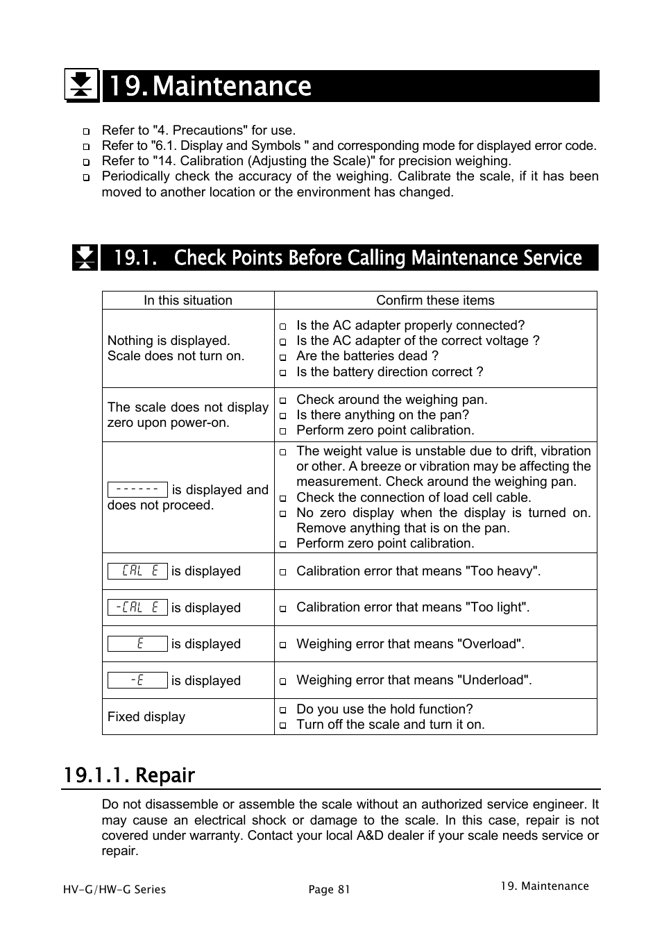 Maintenance, Check points before calling maintenance service, Repair | A&D Weighing HW-1200KGV3 User Manual | Page 83 / 86